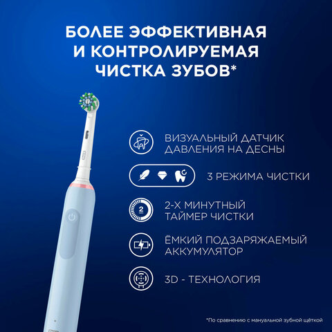 зубная щетка электрическая oral-b (орал-би) pro-series 3, голубая, 1 сменная насадка, 741751