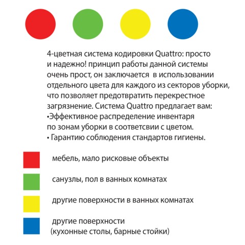 салфетка пва микро 35х38см. зелёная, vileda