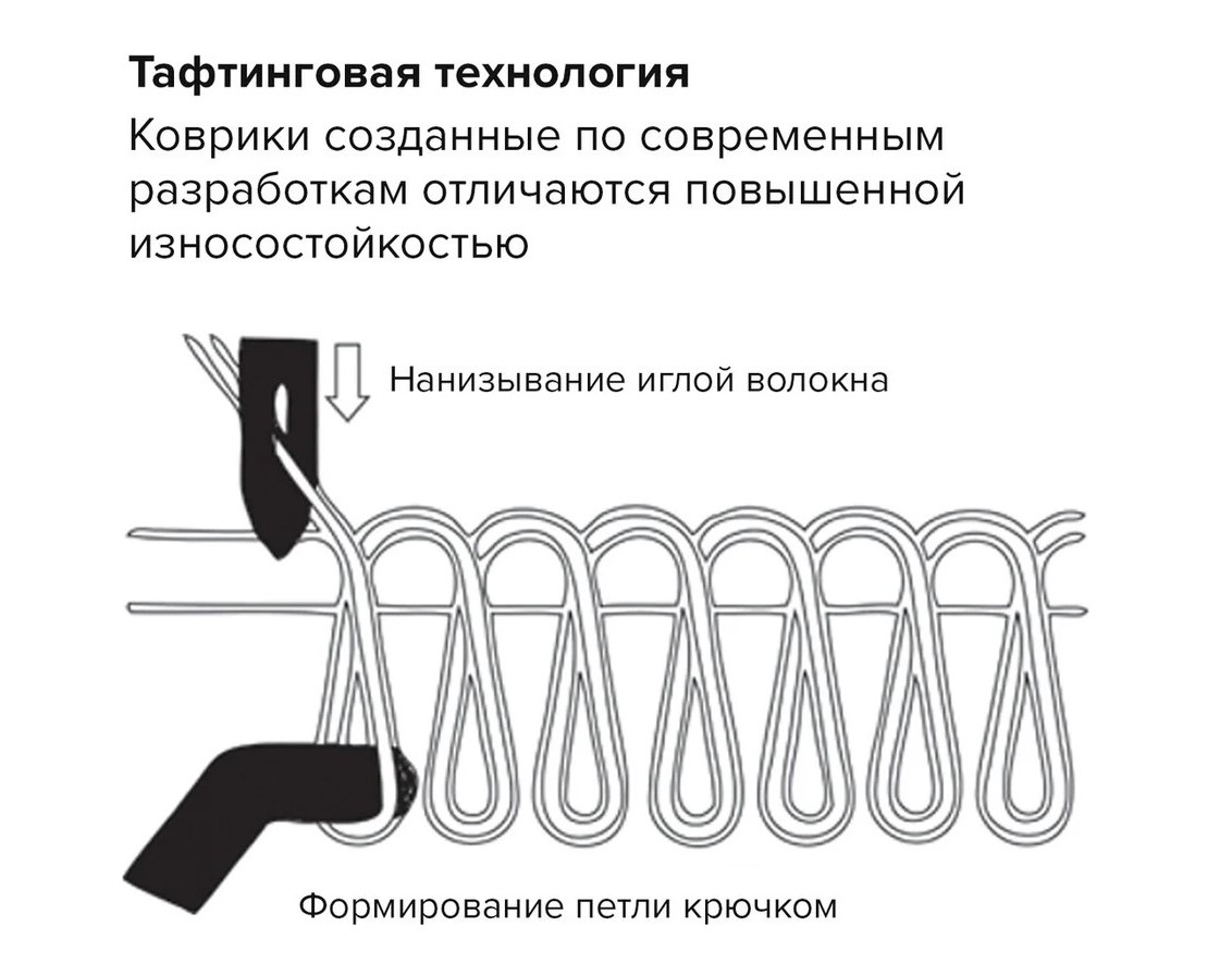 коврик входной износостойкий влаговпитывающий 120х180 см, толщина 8 мм, тафтинг, серый, laima expert