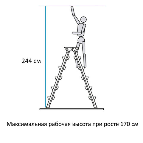 стремянка стальная двухсторонняя 2х2 ступени, высота площадки 0,44м, алюминиевая площадка 35х16см, д