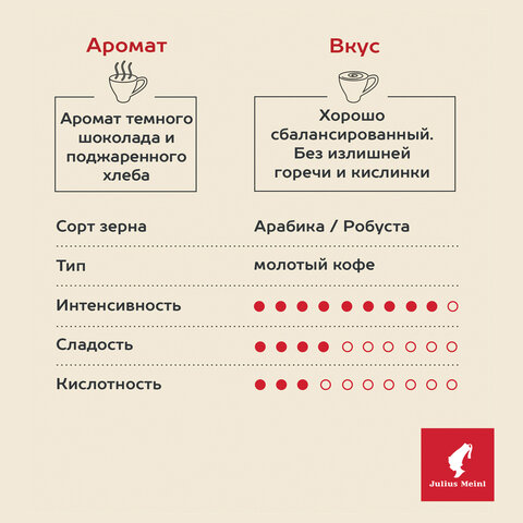 кофе молотый julius meinl "prasident classic collection", 220 г, италия, 97740