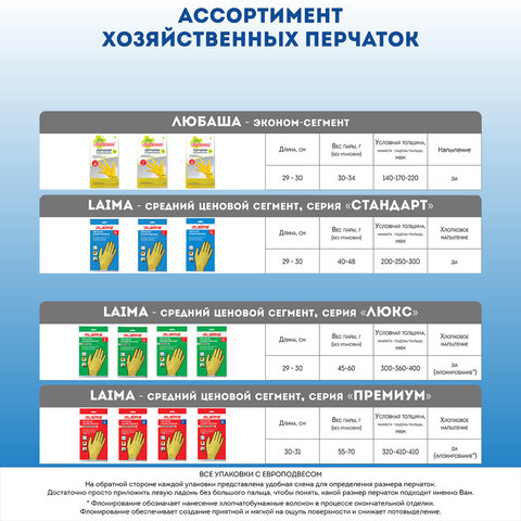 перчатки многоразовые латексные любаша "эконом", хлопчатобумажное напыление, размер 8-9, l (большой)
