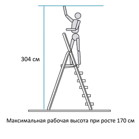 стремянка алюминиевая 5 ступеней, высота площадки 1,04м, дуга безопасности 0,6м, площадка 26х26см, д