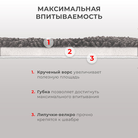 насадки моп для швабры липучка, комплект 2 шт., микрофибра, объемный ворс, 41х14 см, laima, 609146