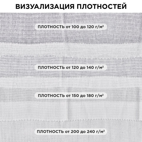 полотно вафельное отбеленное, рулон 0,45х60 м, в пакете, плотность 240 (±10) г/м2, laima, 609579