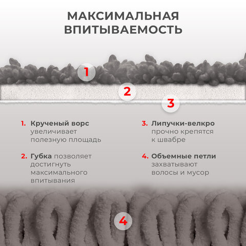 насадки моп для швабры липучка, комплект 2 шт., микрофибра, объемный ворс+кант, 41х14 см, laima, 609
