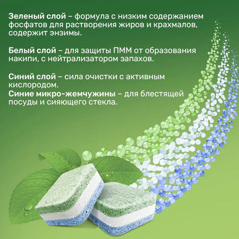 таблетки для посудомоечных машин 100 шт. clean&fresh "all-in-1", ут000000044