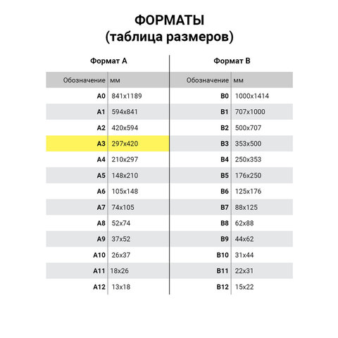 картон для подшивки документов большого формата, а3 немелованный, 100 л., 260 г/м2, brauberg, 297х42