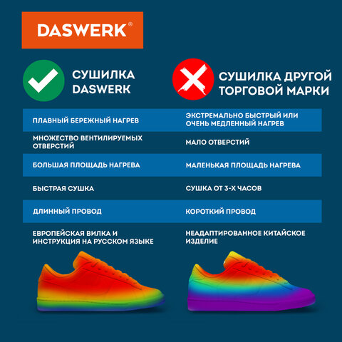 сушилка для обуви электрическая с подсветкой и таймером, сушка для обуви, 12 вт, daswerk (дасверк), 