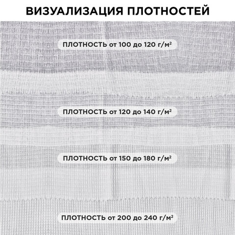 полотно вафельное отбеленное, рулон 0,45х60 м, в пакете, плотность 180 (±10) г/м2, laima, 609577