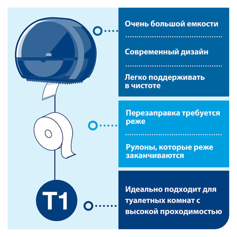 диспенсер для туалетной бумаги tork (система t1) elevation, черный, 554008