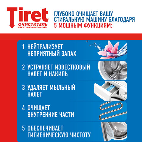 очиститель для стиральных машин от накипи, грязи и запаха tiret 250 мл "цветочный", 3186202