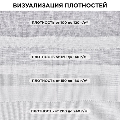 полотно вафельное, узбекистан, отбеленное, рулон 0,45х50 м, плотность 200 (±10) г/м2, в пакете, laim