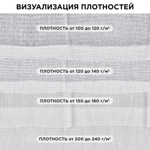 полотно вафельное отбеленное, рулон 0,45х60 м, в пакете, плотность 200 (±10) г/м2, laima, 609578
