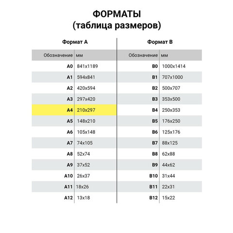 карманы самоклеящиеся на любую поверхность формата а4 (223х303 мм), комплект 3 шт., brauberg, 224075