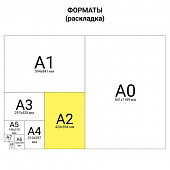 Крафт-бумага в листах А2, 420 х 594 мм, плотность 78 г/м2, 100 листов, Марка А (Коммунар), BRAUBERG,