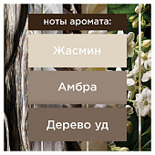 Сменный баллон 269 мл, GLADE "Восточные пряности и дерево уд" для автоматических освежителей, 864985